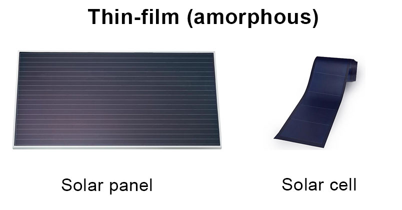 thin-film-solar-panel
