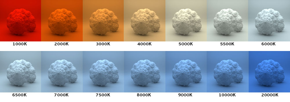 Color temperature difference on object. Source - http://facweb.cs.depaul.edu